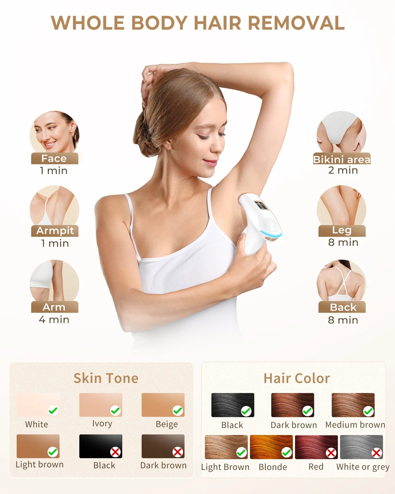 Gentle soft Laser Hair Removal Device for All Body Areas