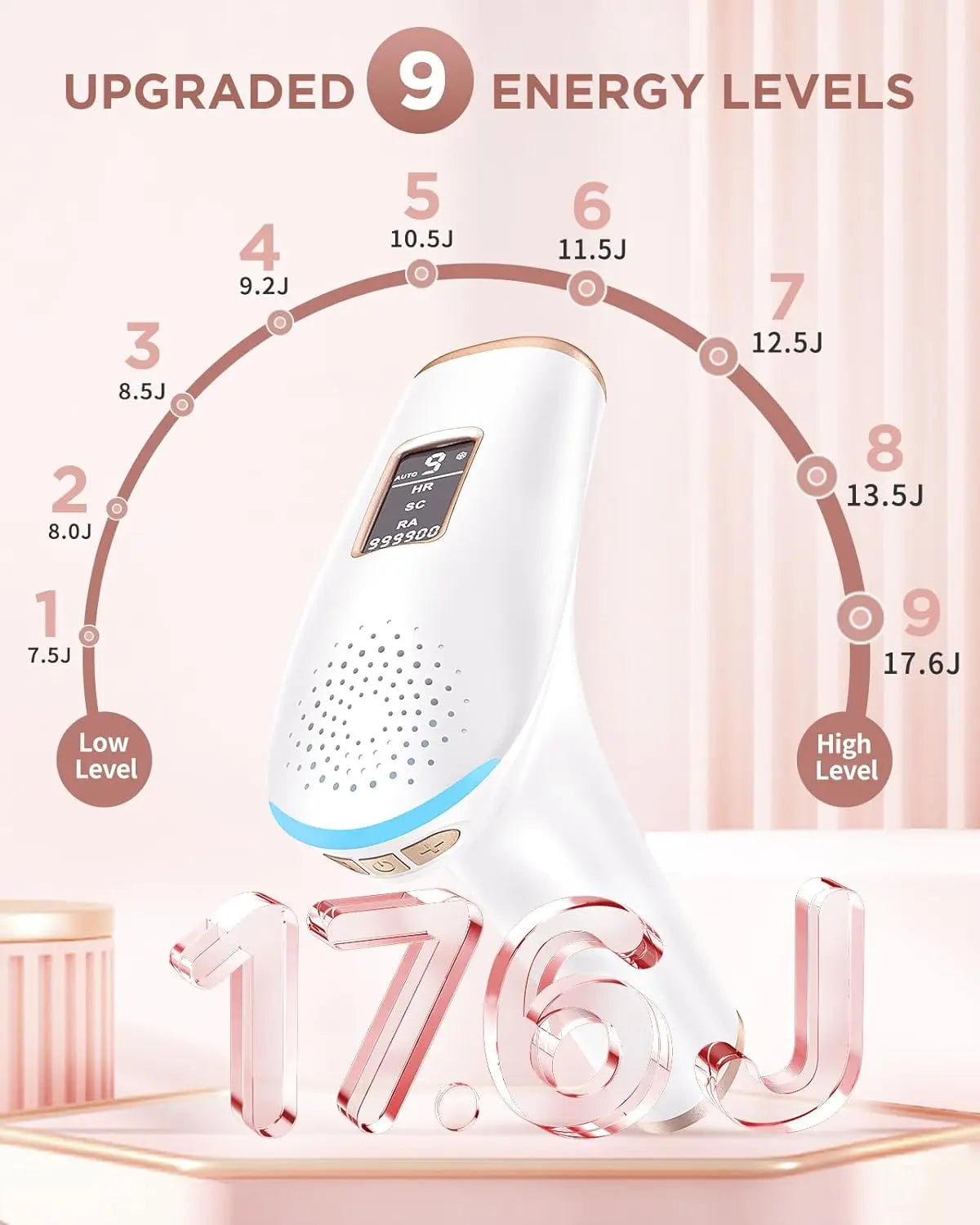 Gentle soft Laser Hair Removal Device for All Body Areas