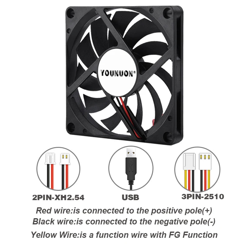 80mm Versatile USB Cooling Fan - YOUNUON DC 5V/12V/24V with Multiple Applications