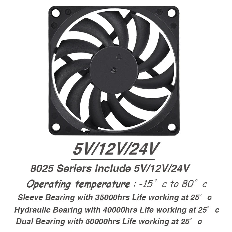 80mm Versatile USB Cooling Fan - YOUNUON DC 5V/12V/24V with Multiple Applications